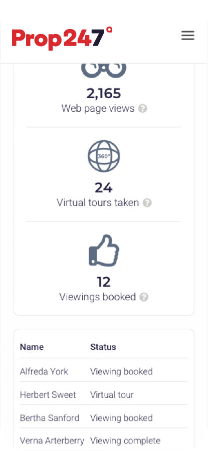 viewings